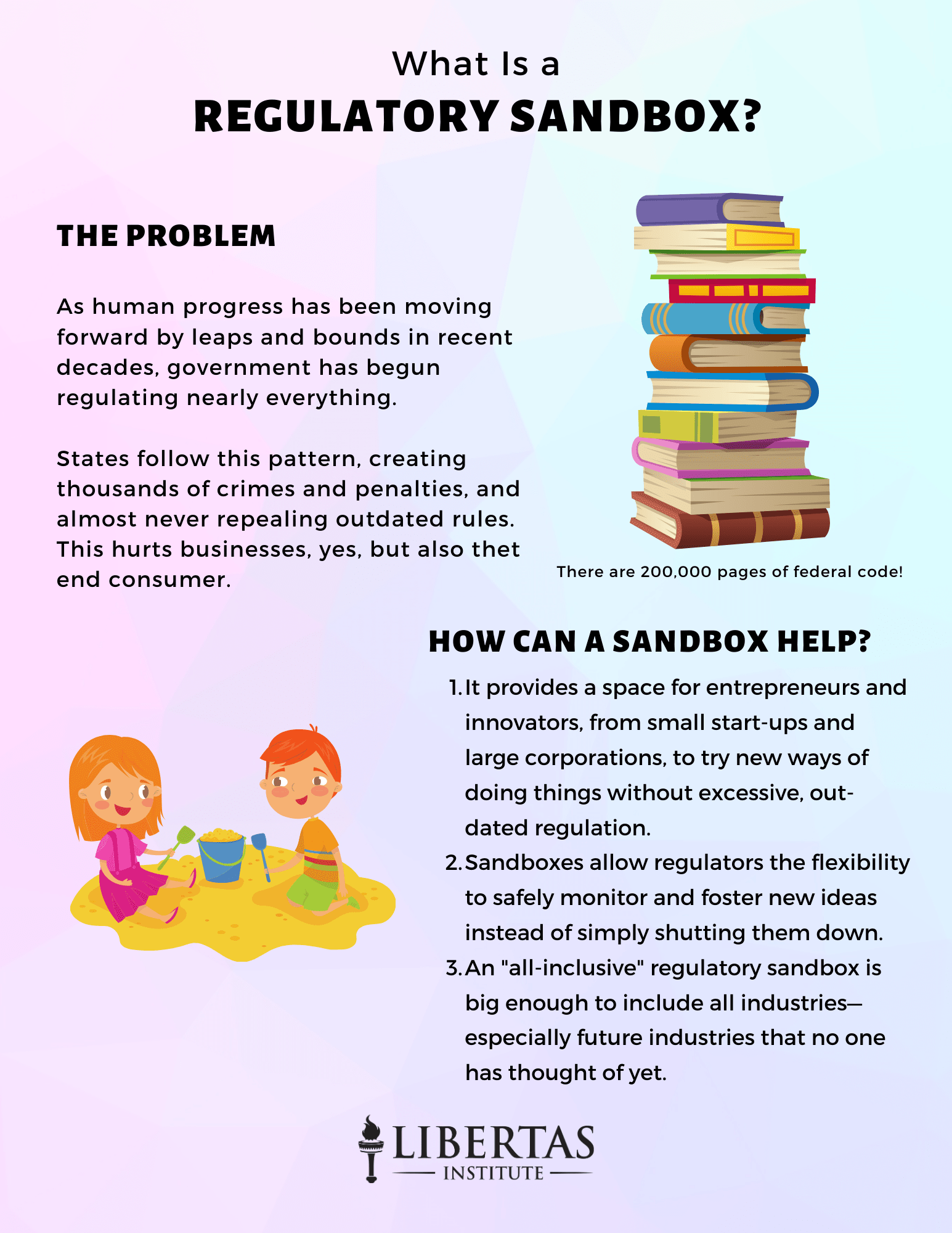 Sandboxes Explained